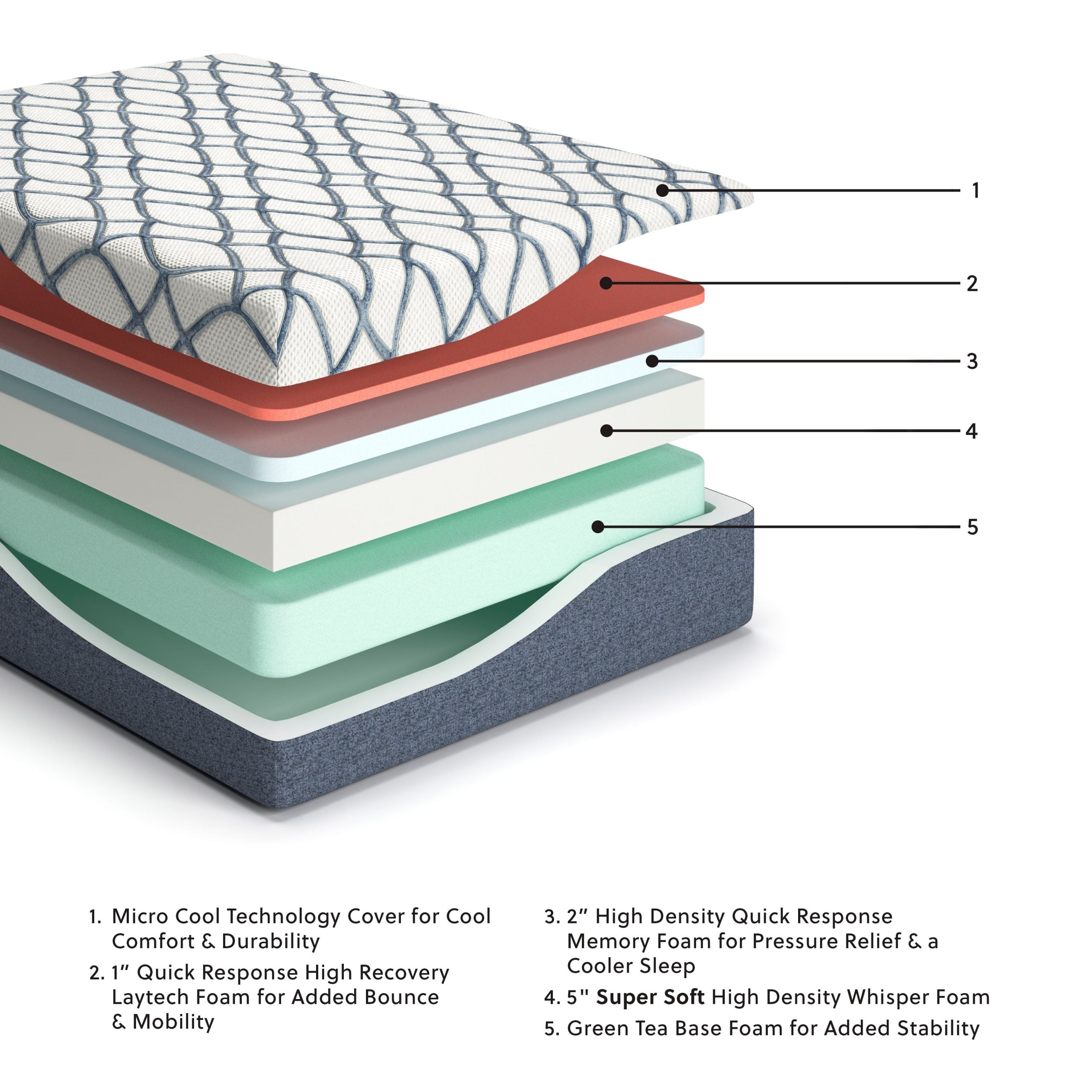 shop-your-favorite-14-inch-chime-elite-2-0-ultra-plush-mattress-supply_2.jpg